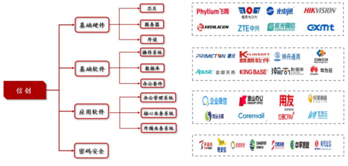 機構研選 | 華為升騰一體機 AI算力新引擎，核心廠商有望率先構筑業績彈性